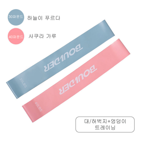 스트레칭 밴드 요가 밴드 운동기구 파워밴드 허벅지 파워밴드 엉덩이 필라테스 스판밴드 다리 엉덩이 스판밴드, 탄성권(30파운드+40파운드)