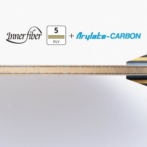 섬세한 컨트롤과 폭발적인 파워의 완벽한 조화, 버터플라이 옵차로프 이너포스 ALC FL