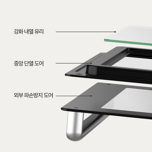 가정에서 완벽한 요리 경험을 위한 리빙웰 리빙코리아 40L 전기 오븐