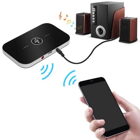 YJQ 업그레이드 된 2-In-One Bluetooth 5.0 오디오 송신기 수신기 AUX 잭 USB 동글 음악 무선 어댑터 (차량용 PC TV 헤드폰 용), 폴란드