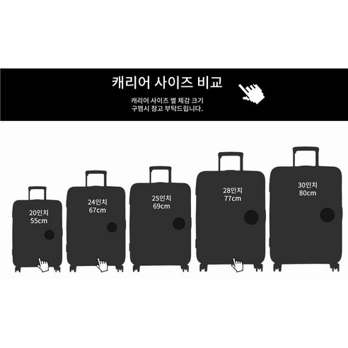 여행의 설렘을 담아, 나만의 개성을 펼칠 큐리오 사운드박스