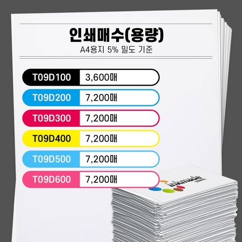 엡손 T09D: L8050/L18050 프린터의 완벽한 잉크 파트너