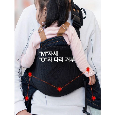 쌍둥이의 행복한 외출을 돕는 마법, 쌍둥이 포대기 캐리어