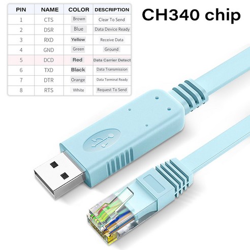 USB-to-RJ45 직렬 변환기: 원활한 연결을 위한 핵심 솔루션