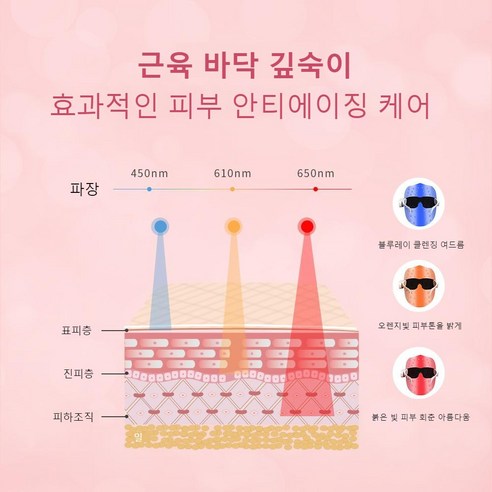 KORELAN Led 마스크 라이트 테라피 여드름케어 피부진정 톤업케어피부관리기 3칼러는 여드름과 피부진정에 효과적인 제품입니다.