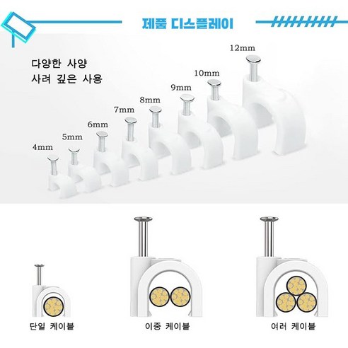 Tips Image