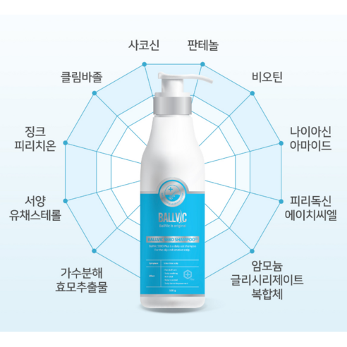 건강한 두피, 자신감 있는 아름다움의 시작