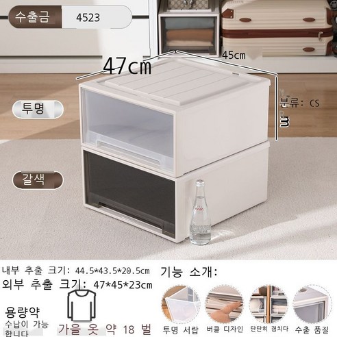 옷 수납함 플라스틱 서랍식 수납함 투명 데스크톱 거실 옷장 보관함 수납장 정리함, 투명한 모양, [4523] 깊이 47* 너비 45* 높이 23cm