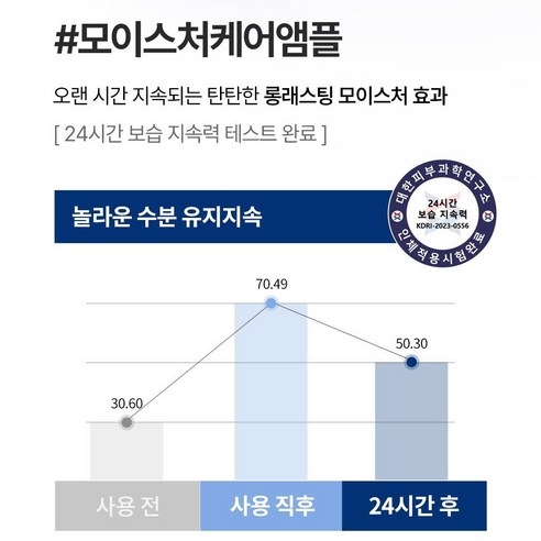 건조한 피부에 생기를 되찾는 보습 진정 에센스