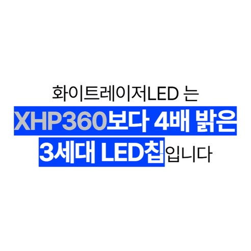 두 손을 자유롭게, 스마트덕 모션센서 헤드랜턴으로 어둠 속에서도 편리하게!