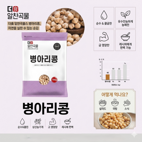 이집트콩/ 병아리콩 세계10대푸드, 2개, 2kg