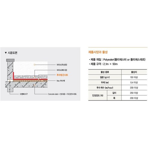 경제적인 방범 솔루션