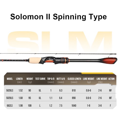 Histar Solomon II 81g 초경량 AA 코르크 그립 DKK-SIC 가이드 전 카본 베이트 캐스팅 스피닝 낚싯대, 04 S562UL