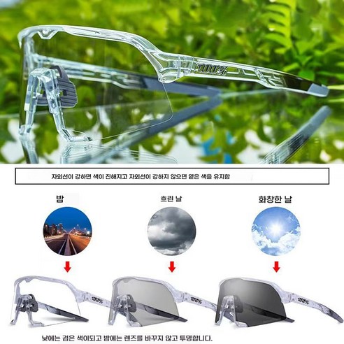 흐릿한 시야는 이제 그만! 완벽한 라이딩을 위한 필수템