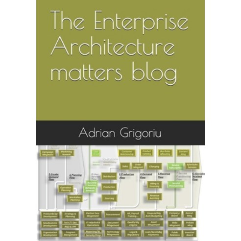 The Enterprise Architecture matters blog Paperback, Independently Published, English, 9798553678487