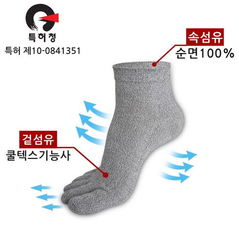 쾌적함이 발끝에서 시작되는 기능성 발가락 양말