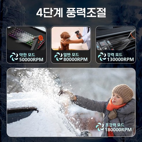 Allilio 초강력 무선 에어건 하나로 묵은 먼지와의 전쟁 종결!