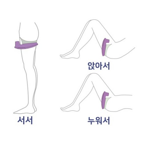 무선 근적외선 좌욕기로 되찾는 편안함, 브리즈인으로 시작하세요.