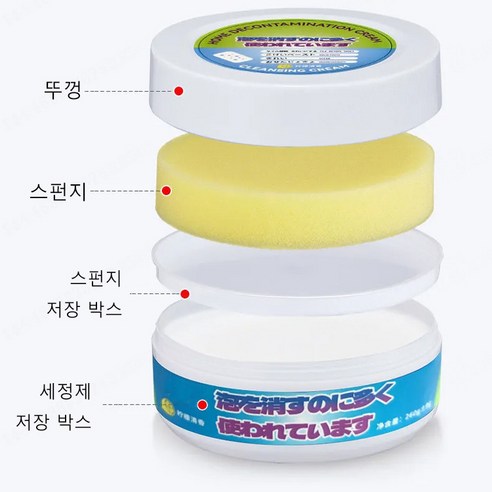 다용도 신발닦이 클렌징 연고