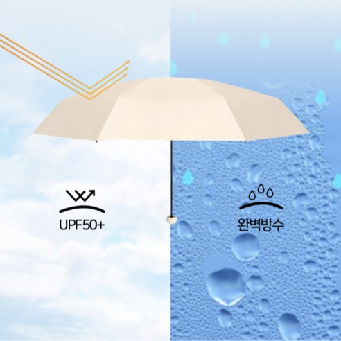 스타일과 실용성을 겸비한 여름철 필수템, 올마이웨이 UV 자외선 차단 양산