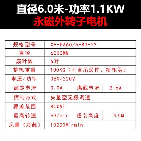  엔틱 천정 실링팬 레트로 천장 선풍기 카페 거실 인테리어, 그린 52인치 천장형 공업용선풍기 업소용 대형 산업 강풍기 축사 천정, 단일사이즈, 7_직경 6.0미터 - 외부 모터