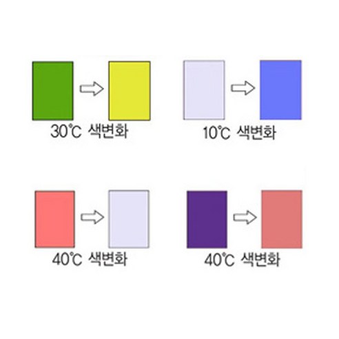 온도에 반응하는 마법, 시온스티커로 일상에 특별한 변화를 더하세요.