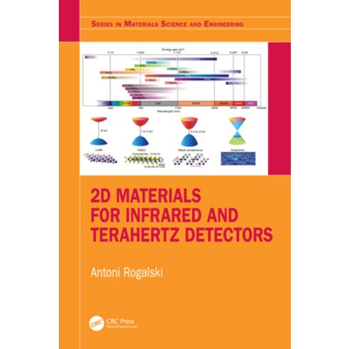 2D Materials for Infrared and Terahertz Detectors Hardcover, CRC Press, English, 9780367477417