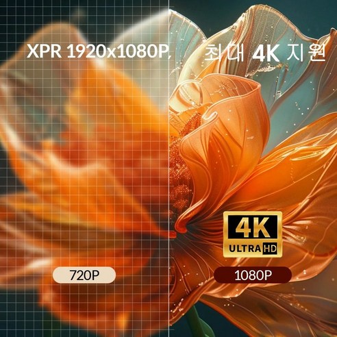 최고의 가정용 엔터테인먼트를 위한 350ANSI 밝은 1080P 프로젝터