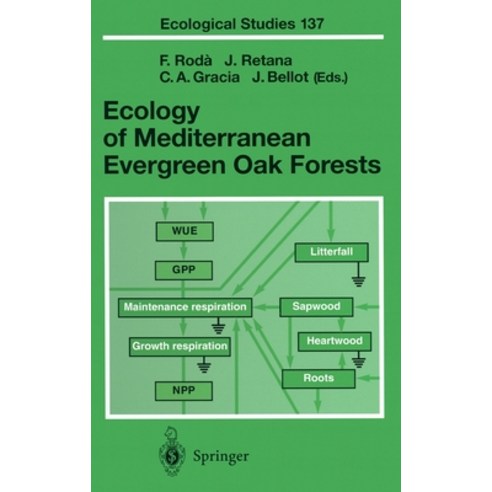 (영문도서) Ecology of Mediterranean Evergreen Oak Forests Hardcover, Springer, English, 9783540650195