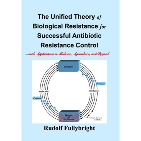 (영문도서) The Unified Theory of Biological Resistance for Successful Antibiotic Resistance Control: -wi... Hardcover, Blurb, English, 9798210609700