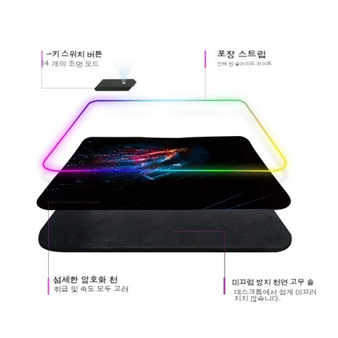 발광 RGB 마우스패드 락커 플레이트 키보드패드 슬라이드 컴퓨터 테이블패드 LED 테이블패드, 독수리, 250x300x4mm