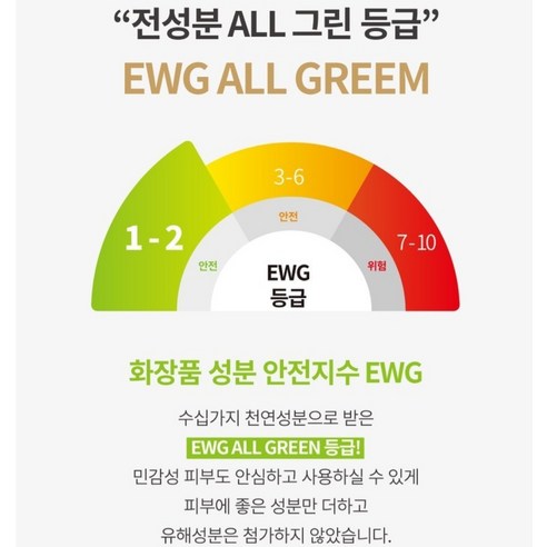 트라넥삼산 리포좀 크림 EWG 그린 1 등급 글루타치온 멜라닌 기미크림 나이아신아마이드 미백 잡티 주름개선 화이트닝 세라마이드엔피, 1개, 50g