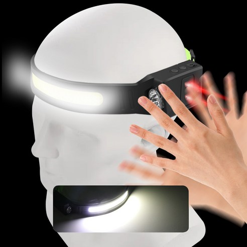 어둠을 밝히는 지혜, 스파이더맥스 헤드랜턴과 함께 안전한 작업을!