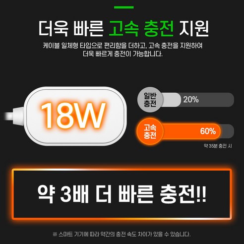 C타입 고속 일체형 충전기: 군부대와 여행의 필수품