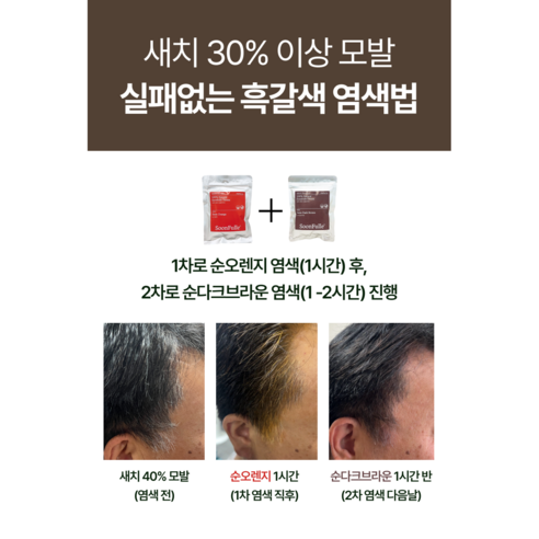 순풀레 순수 100% 천연 헤나 염색 가루 PPD없는 염색약, 순다크브라운+순오렌지, 1개