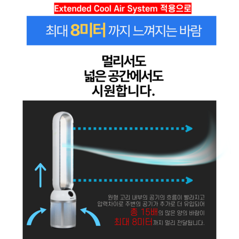 편안한 여름, 날개없는 선풍기로