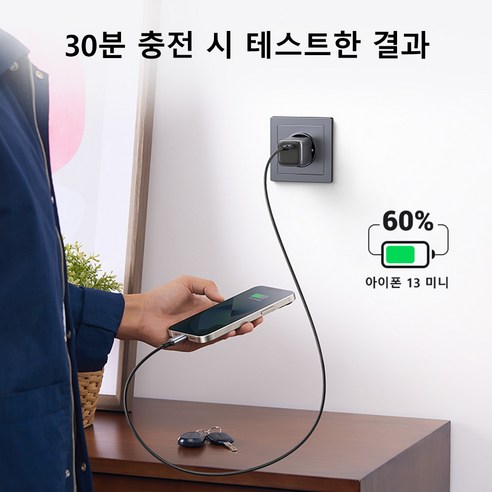 UGREEN 유그린 GaN 30W 초고속 충전기 iPhone 15 14 13 휴대폰 충전기 iPad Pro 삼성 C타입 초고속 충전기, 1개, Gray