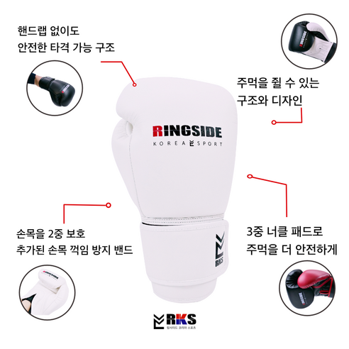 당신의 투지를 깨우는 완벽한 동반자, 링사이드코리아 케나인 복싱 글러브