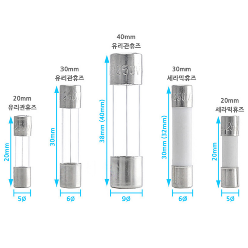 다양한 사이즈와 전압으로 제공되는 유리관 휴즈 세라믹 퓨즈