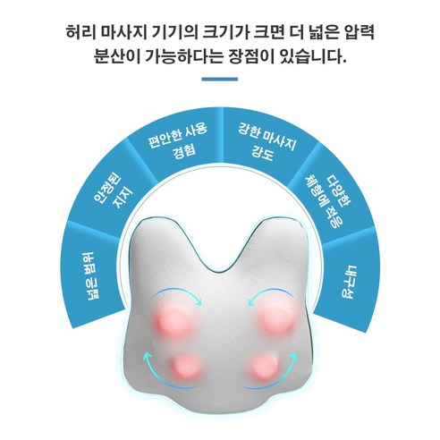 릴렉스파 무선 쿠션형 마사지기로 일상에 힐링을 더하세요!