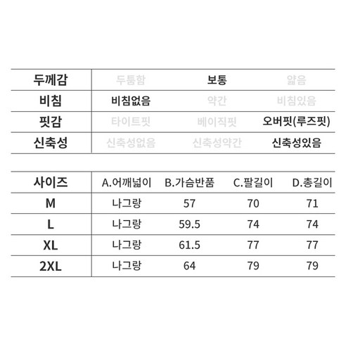 해변에서 스타일리시하면서도 보호적인 일루소 서프비치 오버핏 긴팔 래쉬가드