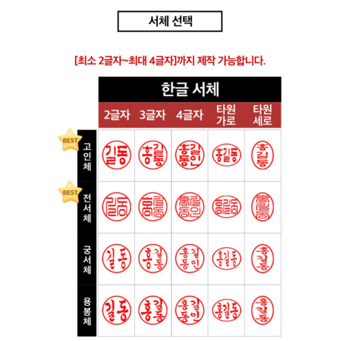 매드스탬프 만년 잉크 도장: 편리함과 효율성의 정의
