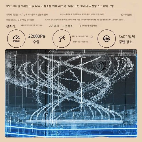 칸트형 식기세척기 & 식기건조기로 설거지로부터 해방되어 여유로운 일상을!