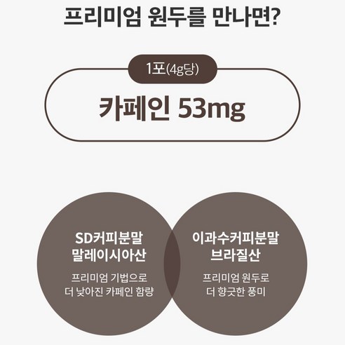 리즈커피: 건강과 즐거움을 위한 인지질 강화 커피