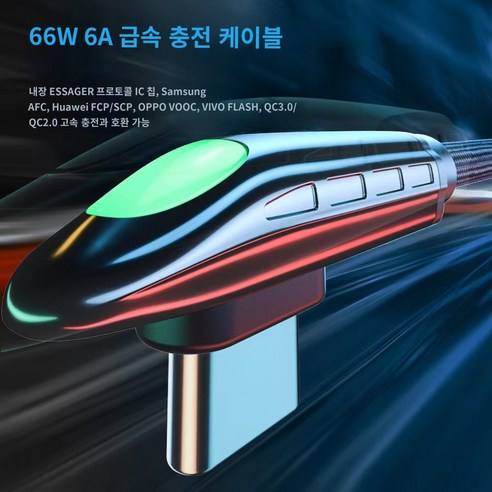 Essager 케이블: 디바이스 연결을 한 단계 업그레이드