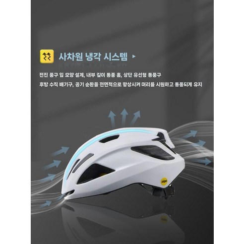 안전과 스타일을 모두 잡은 스페셜라이즈드 라이트닝 Align II MIPS 헬멧