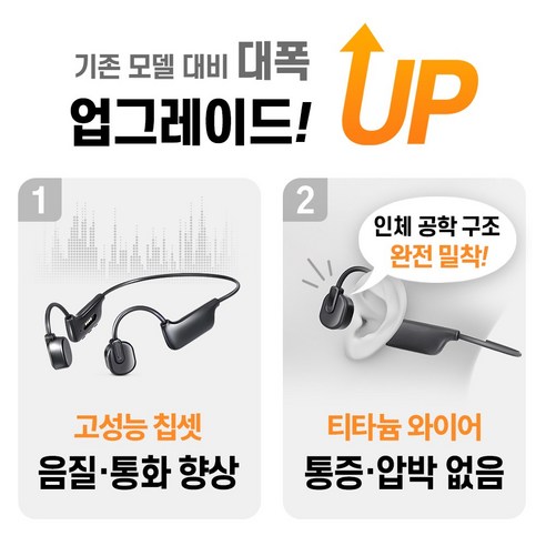 쿼트 블루투스 골전도 이어폰: 삼성 갤럭시 S24/S23 플러스 울트라 사용자를 위한 청력 보호 스포츠 이어폰