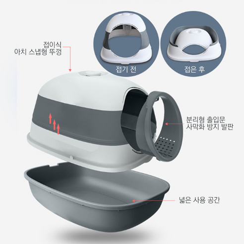 쾌적함과 청결함을 더한 혁신적인 고양이 화장실