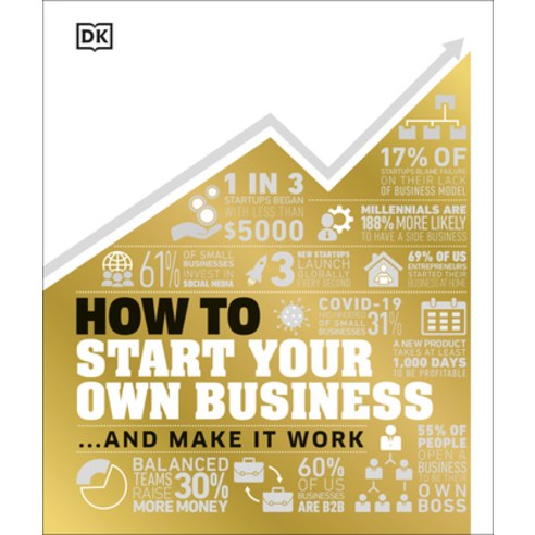 (영문도서) How to Start Your Own Business: The Facts Visually Explained Hardcover, DK Publishing (Dorling Kind…, English, 9780744027341 horriblescience20권 Best Top5