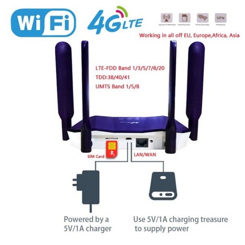 와이파이 라우터 모뎀 EATPOW4G SIM 카드 무선 홈 스팟 4G WAN LAN 슬롯 동글 호환, 03 WiFi router